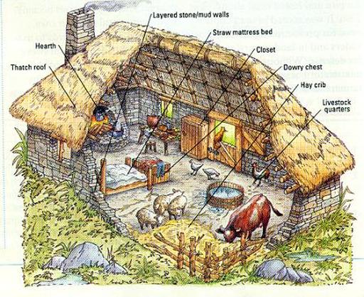 Pictures Of A Peasant House From The Medieval Times 50
